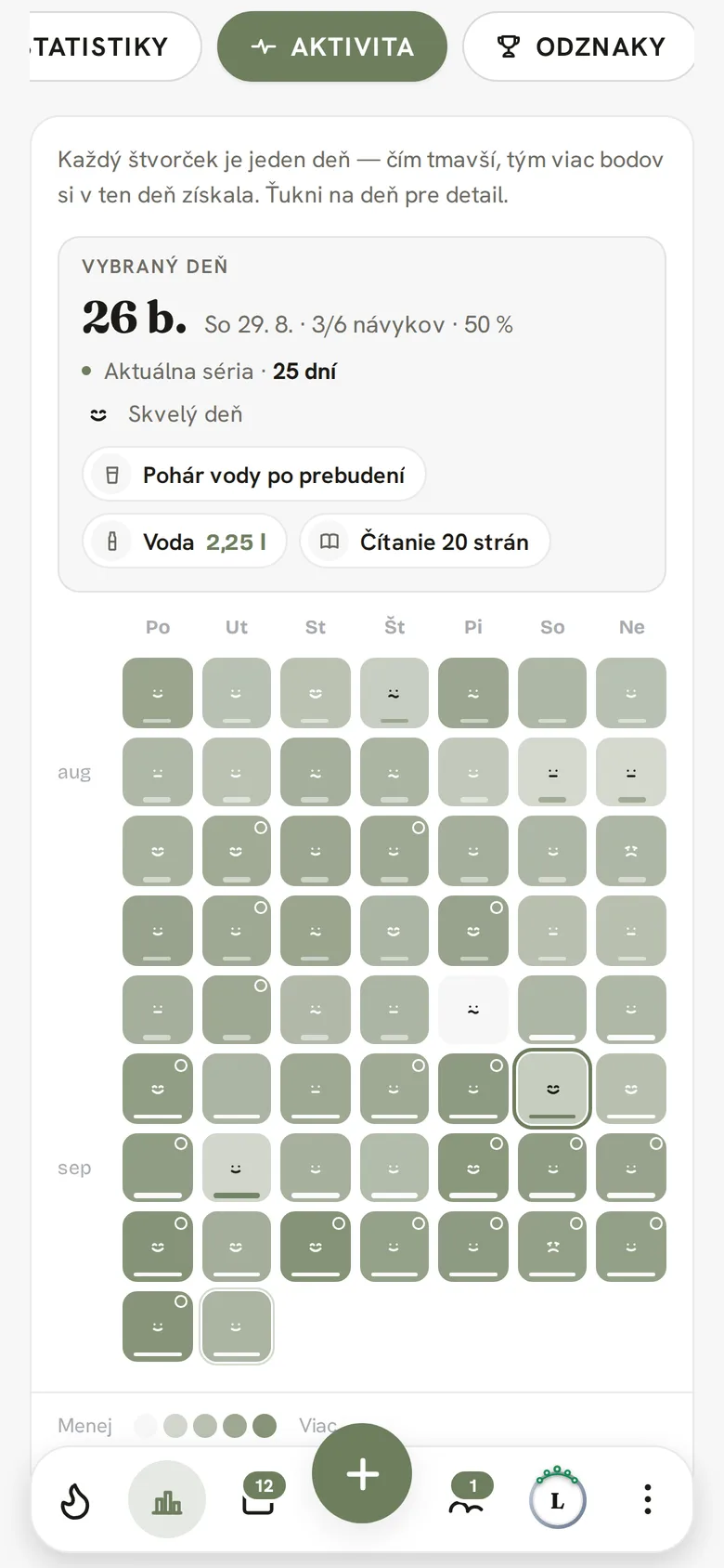 Aktivita: mapa dní za august a september s náladami a detailom vybraného dňa