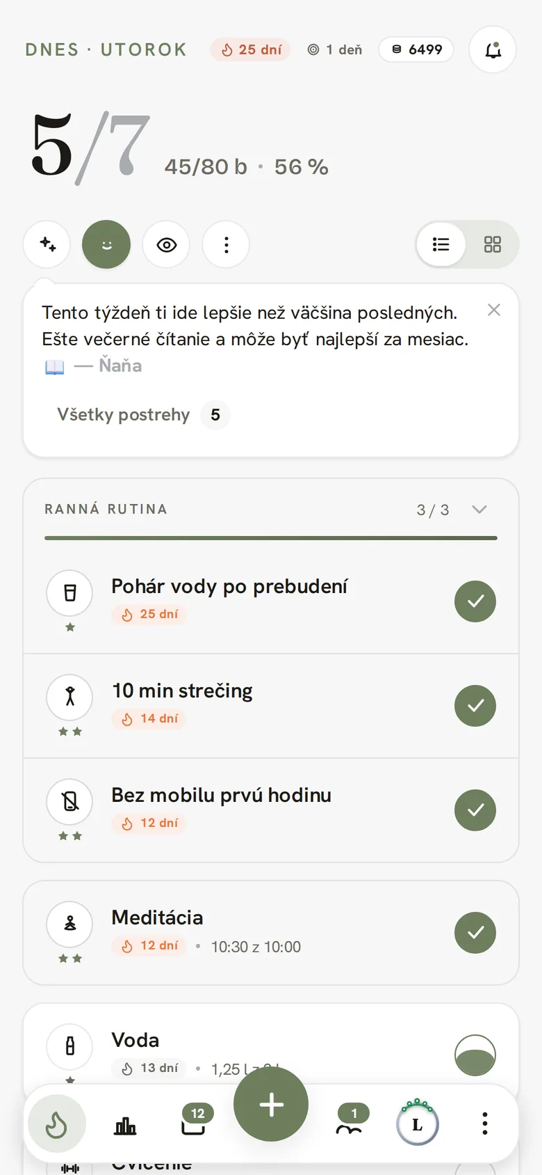 Obrazovka Dnes v aplikácii Buzerlístok: 5 zo 7 návykov splnených, séria 25 dní a hotová Ranná rutina