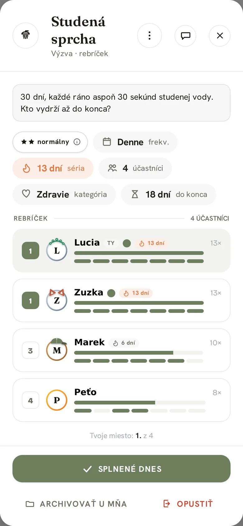 Výzva Studená sprcha s rebríčkom štyroch účastníkov a sériou 13 dní